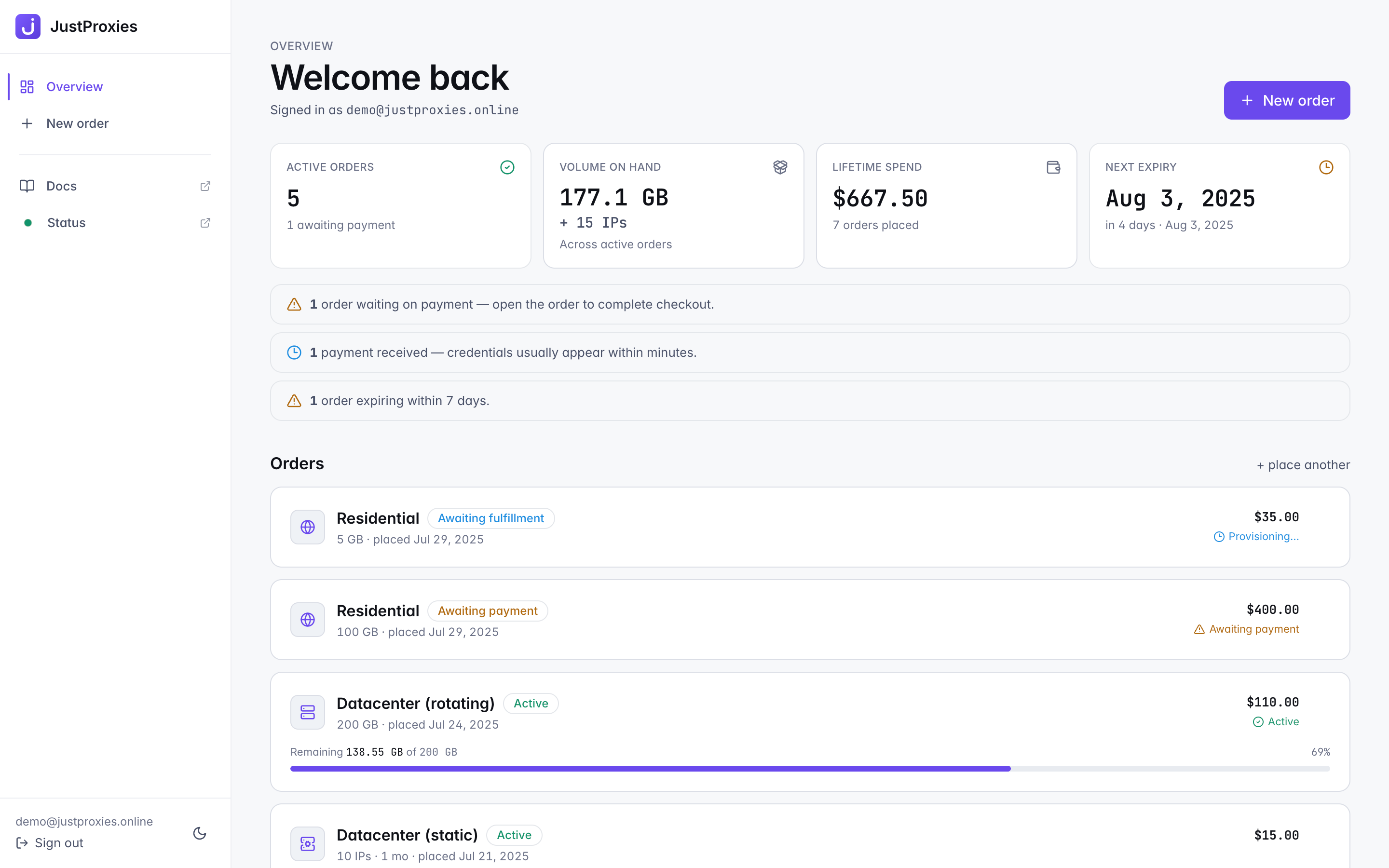 JustProxies user dashboard — overview with active orders, remaining bandwidth, and recent activity.